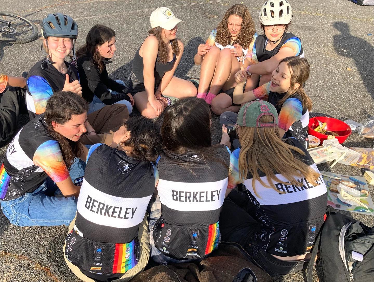 Board and governance practices